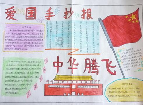 三大派系：皖系，直系游戏画面